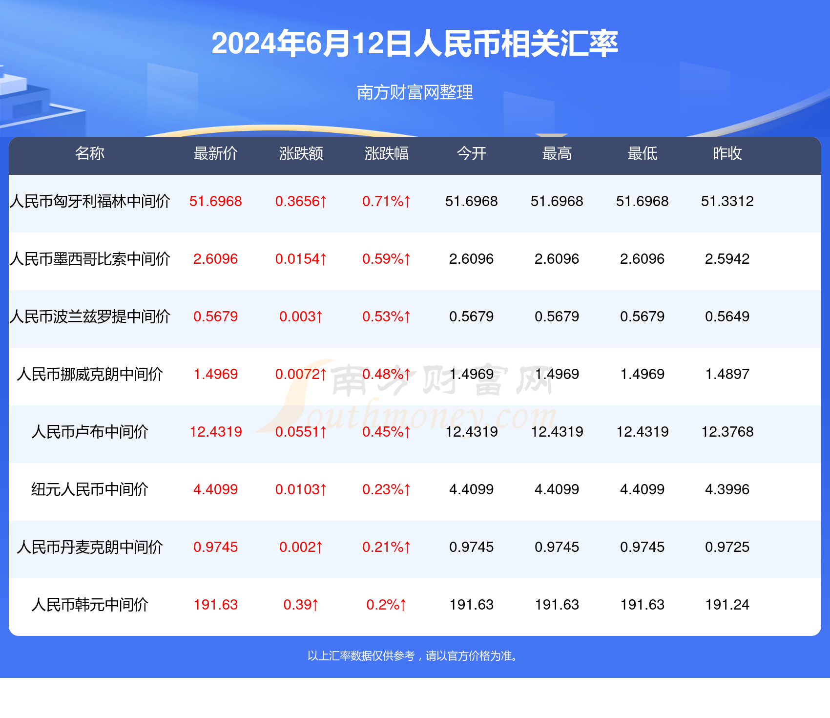 新澳门历史开奖记录查询今天,全面计划解析_领航款99.454