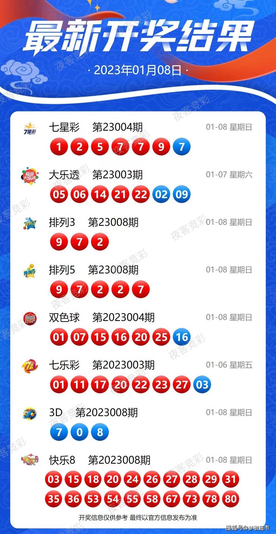 2024年新洩历史开奖记录,精准实施解析_经典款52.53