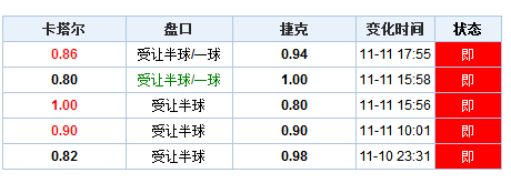 澳门开特马+开奖结果课特色抽奖,数据解析支持方案_游戏版1.967