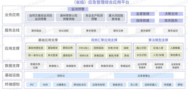 新澳最新最快资料新澳50期,快速响应策略解析_策略版34.60