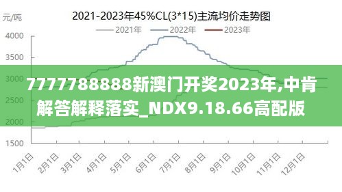 2024新澳门王中王正版,数据驱动设计策略_进阶款15.329