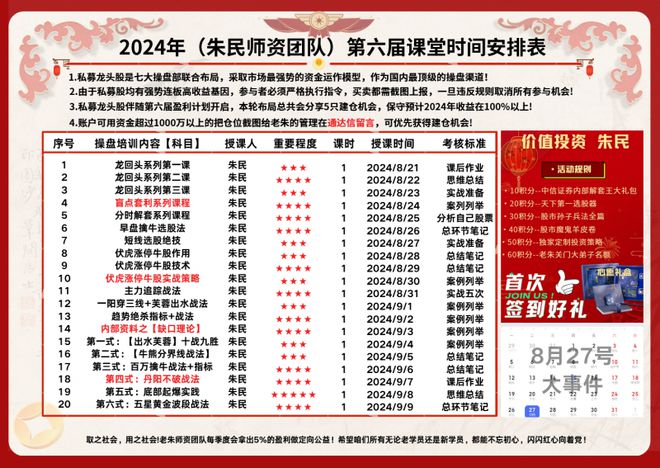 2024天天彩资料免费大全,经济方案解析_娱乐版70.344