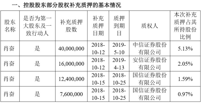 新澳门一码一肖一特一中水果爷爷,实地考察数据应用_模拟版73.121