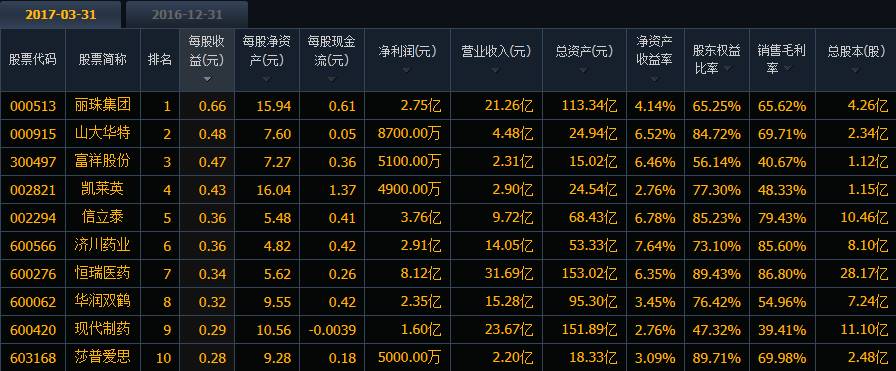 新澳天天开奖资料大全下载安装,数据资料解释落实_Harmony款51.83