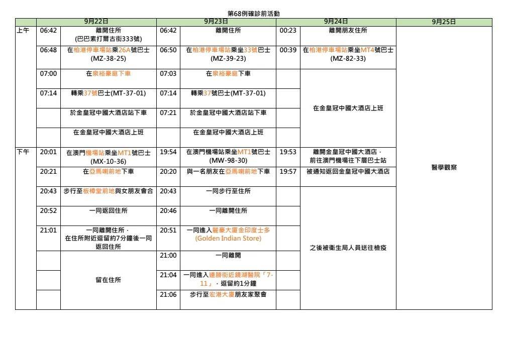 新澳门六开奖结果记录,定性分析说明_X版74.504