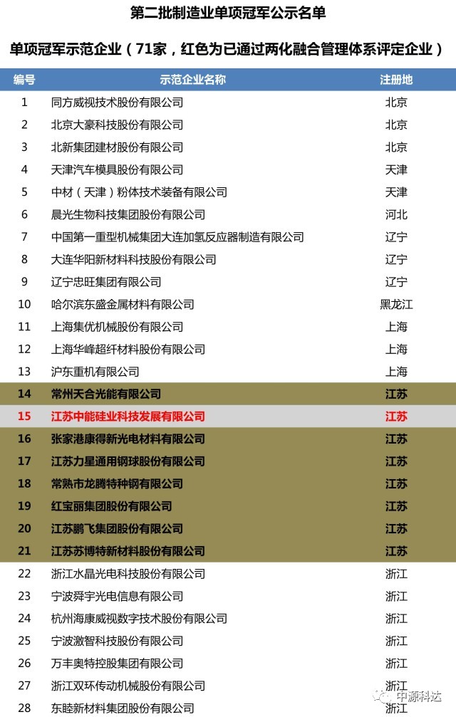 2024新澳最精准免费资料,精细化评估解析_Pixel53.109