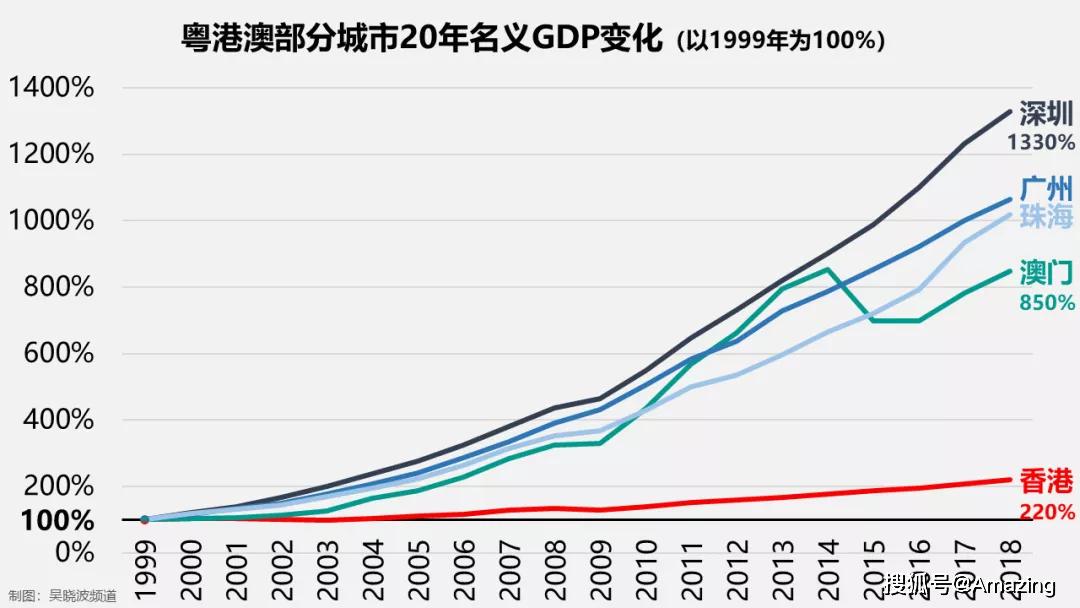 新澳门彩开奖结果今天,经济方案解析_静态版83.708