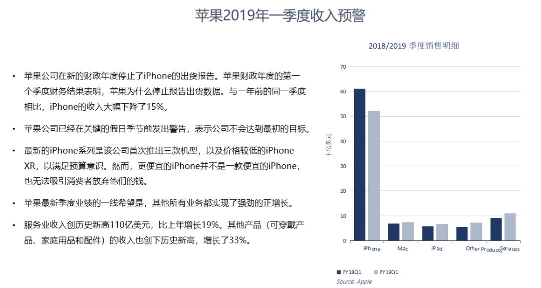 新澳2024濠江论坛资料,数据设计支持计划_苹果款50.226