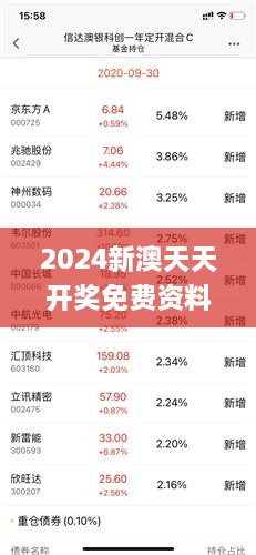 2024新澳天天彩资料免费提供,快速解答计划解析_N版14.297