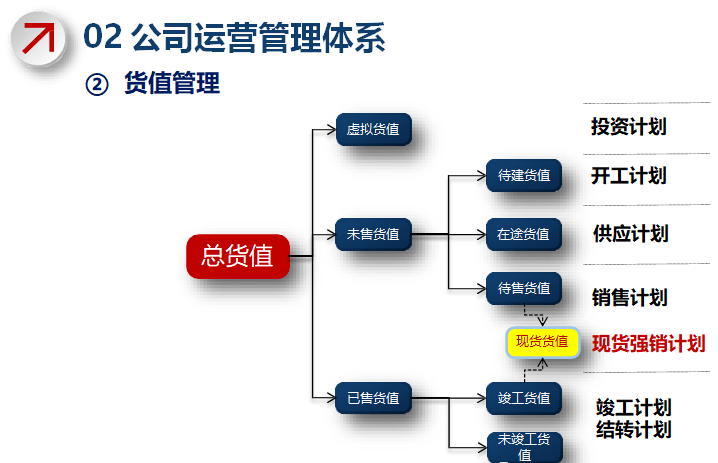 2024年12月 第54页