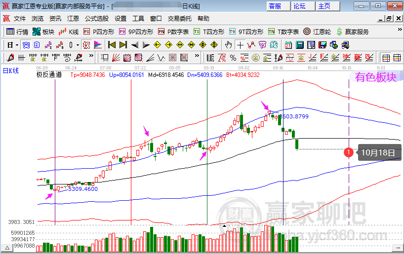 新奥2024今晚开奖结果,未来趋势解释定义_黄金版31.456