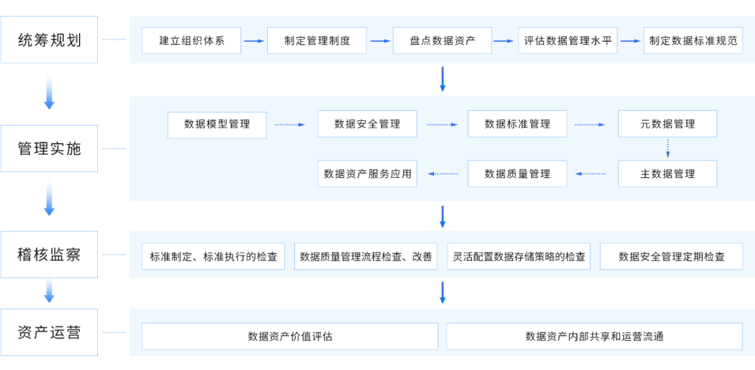 澳门内部资料和公开资料,数据整合设计执行_Device66.699