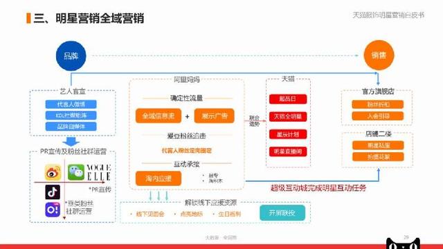 管家婆精准资料大全免费4295,实地评估解析数据_专业款68.882