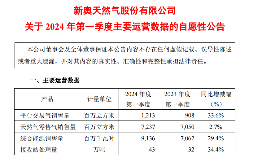 新奥门免费公开资料,实证分析解析说明_X14.535