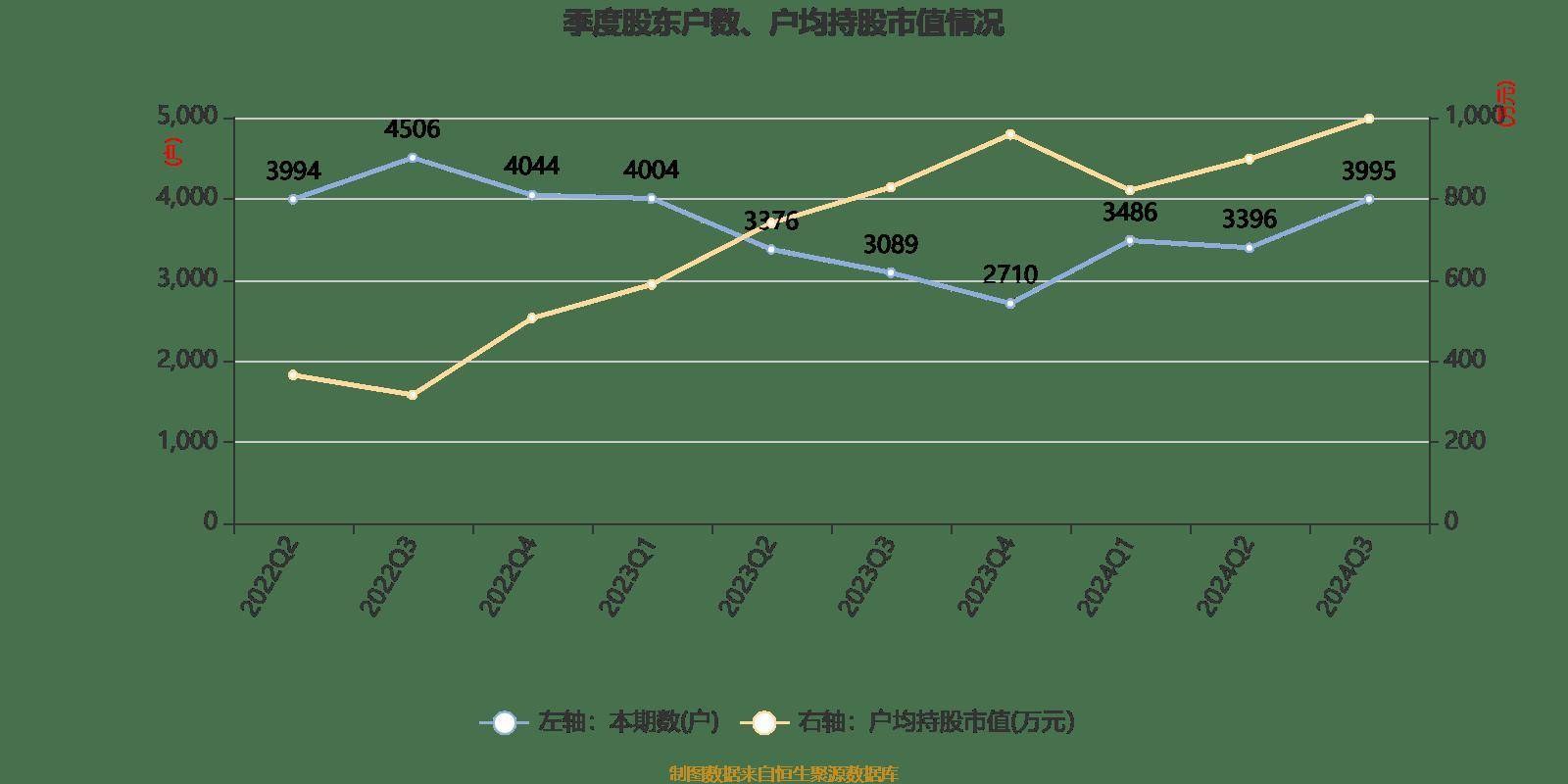 2024年正版资料大全,实地研究解析说明_1080p28.97