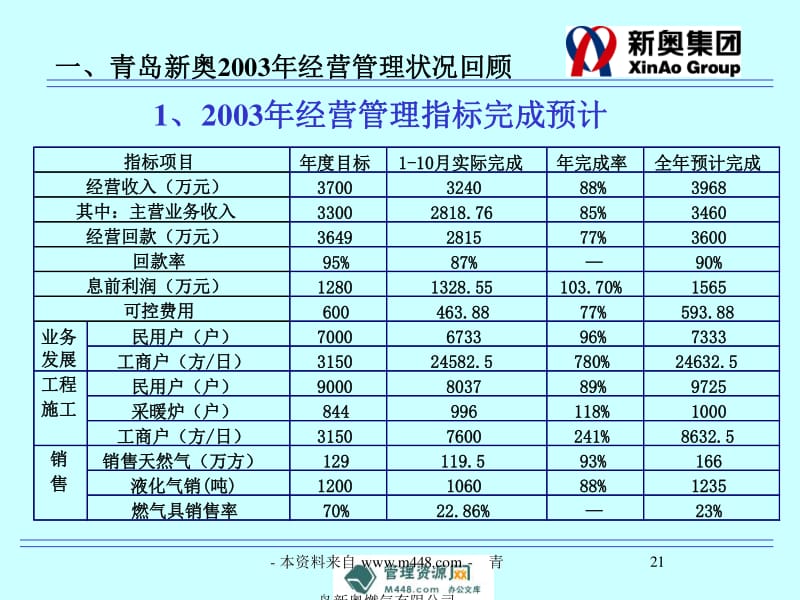 新奥正版资料免费提供,动态说明分析_精装版14.524