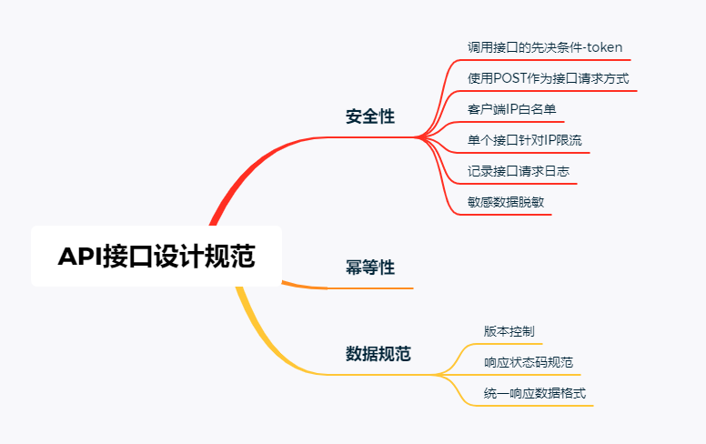 管家婆一码一肖一种大全,安全性方案设计_钱包版65.359