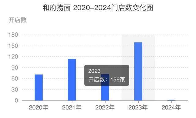 澳门最准的资料免费公开管,经济性执行方案剖析_macOS52.857