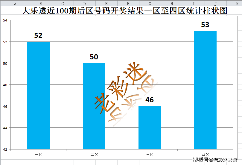 新澳门今晚开奖结果+开奖,实地考察分析数据_静态版78.605