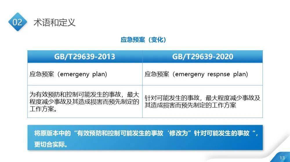 新澳门今天最新免费资料,经验解答解释落实_VR61.861