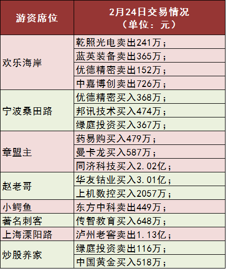 2024正版新奥管家婆香港,前沿研究解释定义_超级版91.976