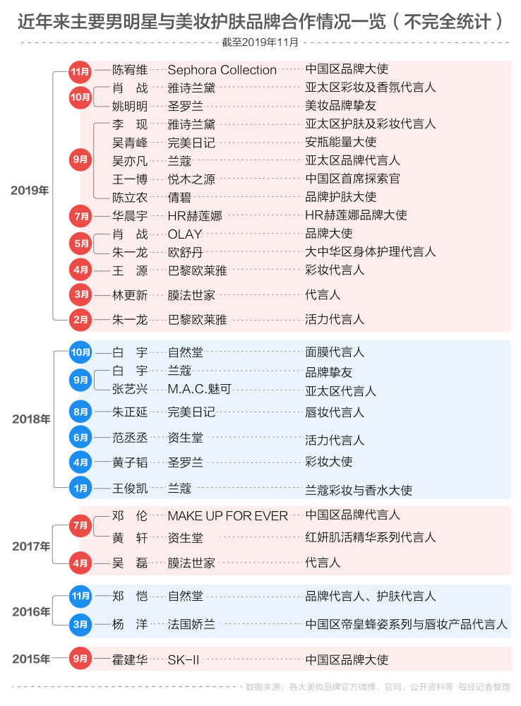 澳门一码一肖一特一中管家婆,全面数据执行方案_冒险款40.572