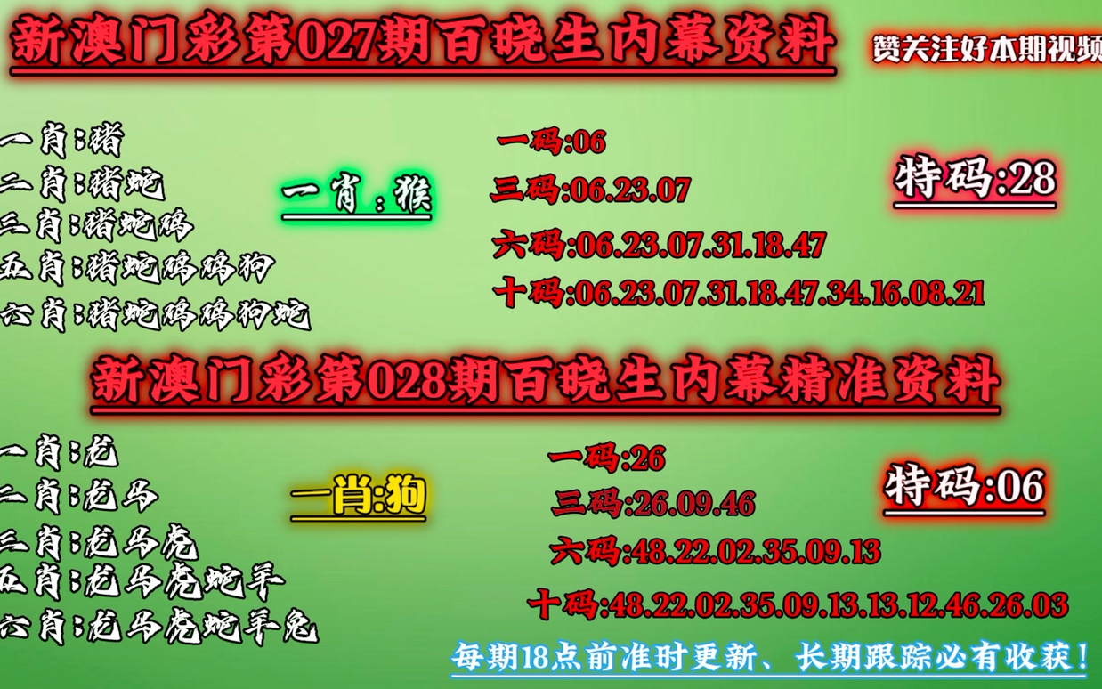 新澳门今晚必开一肖一特,最佳精选解释落实_X版99.487