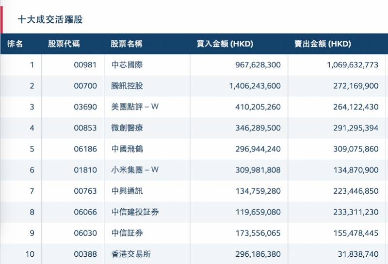 2024香港今期开奖号码,实地计划验证数据_Z83.284