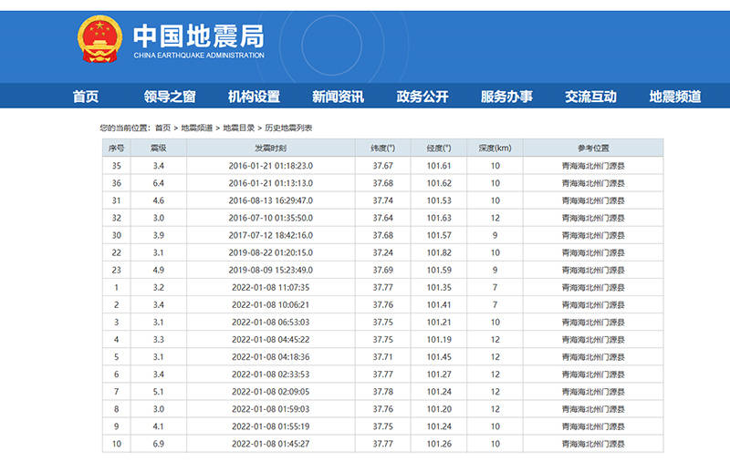 新奥门免费公开资料,数据整合方案实施_钻石版75.614