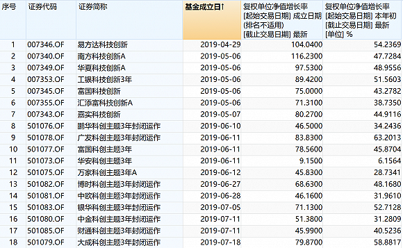 澳门三肖三码生肖资料,连贯评估方法_黄金版77.303