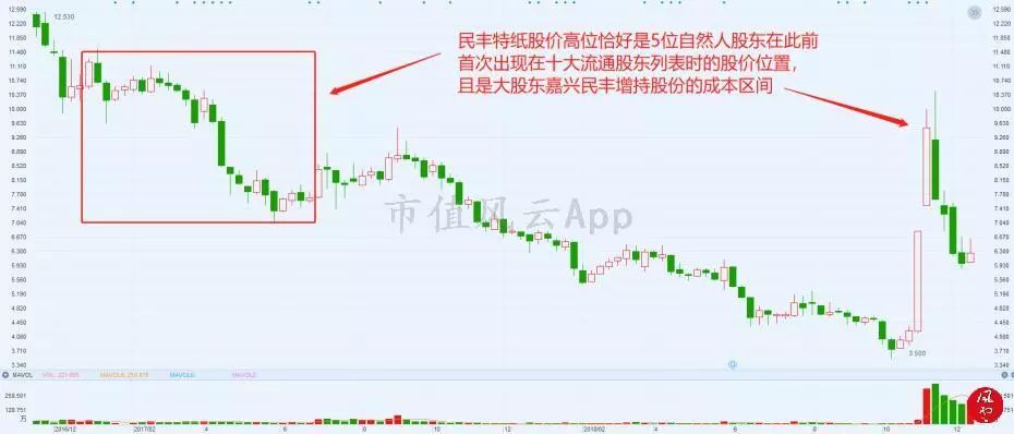 2024澳门特马今晚开奖116期,多样化策略执行_储蓄版19.42