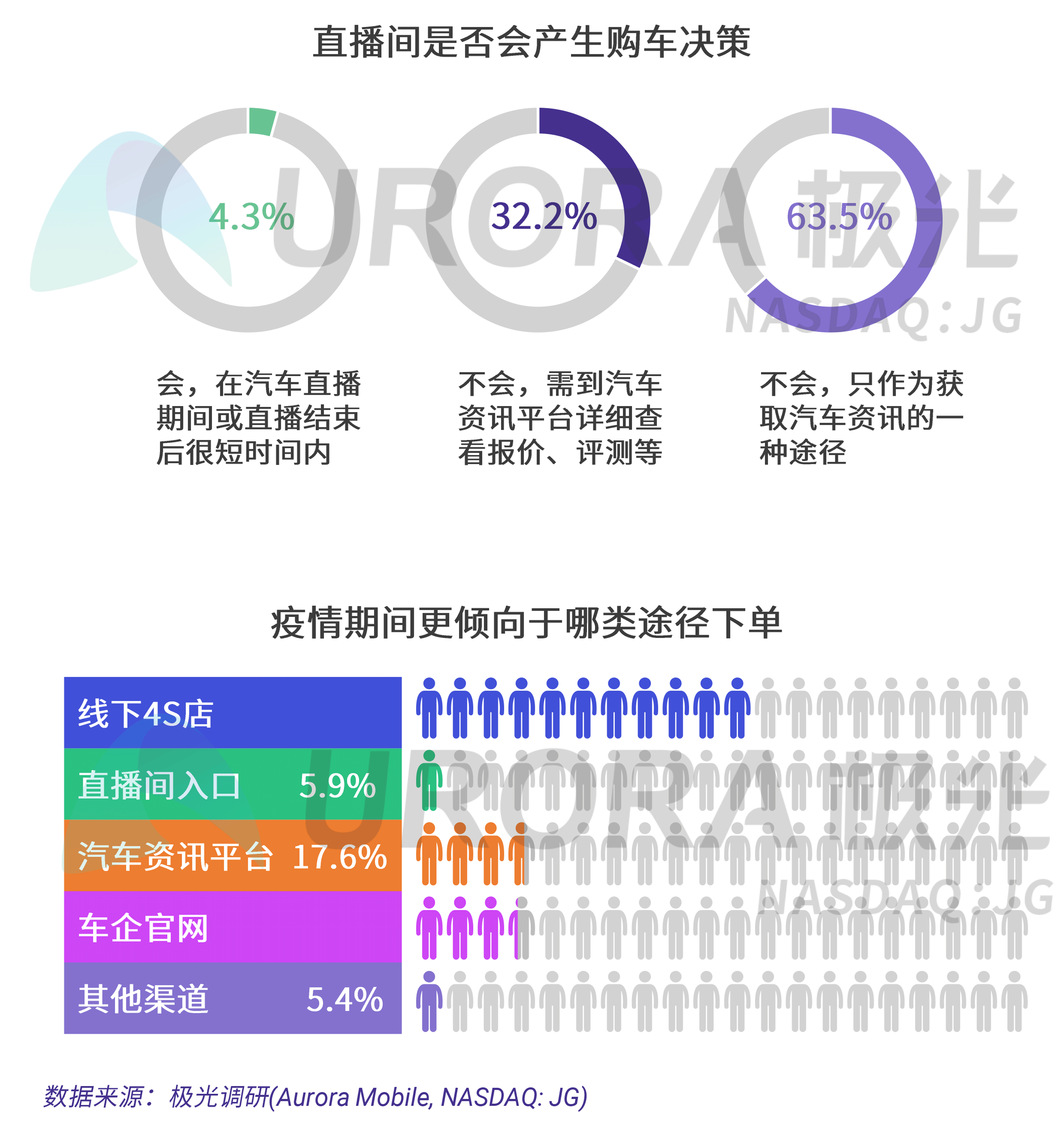 2024新澳门今晚开特马直播,全面数据策略解析_铂金版26.184