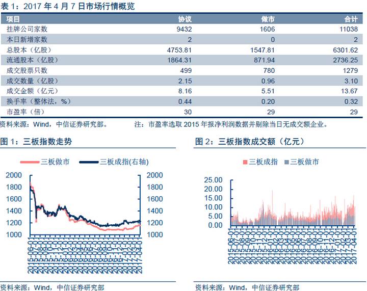 新澳天天开奖资料大全最新54期129期,最新核心解答定义_LT50.593