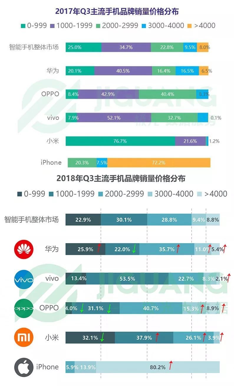 新奥彩资料免费全公开,全面数据分析实施_增强版30.876