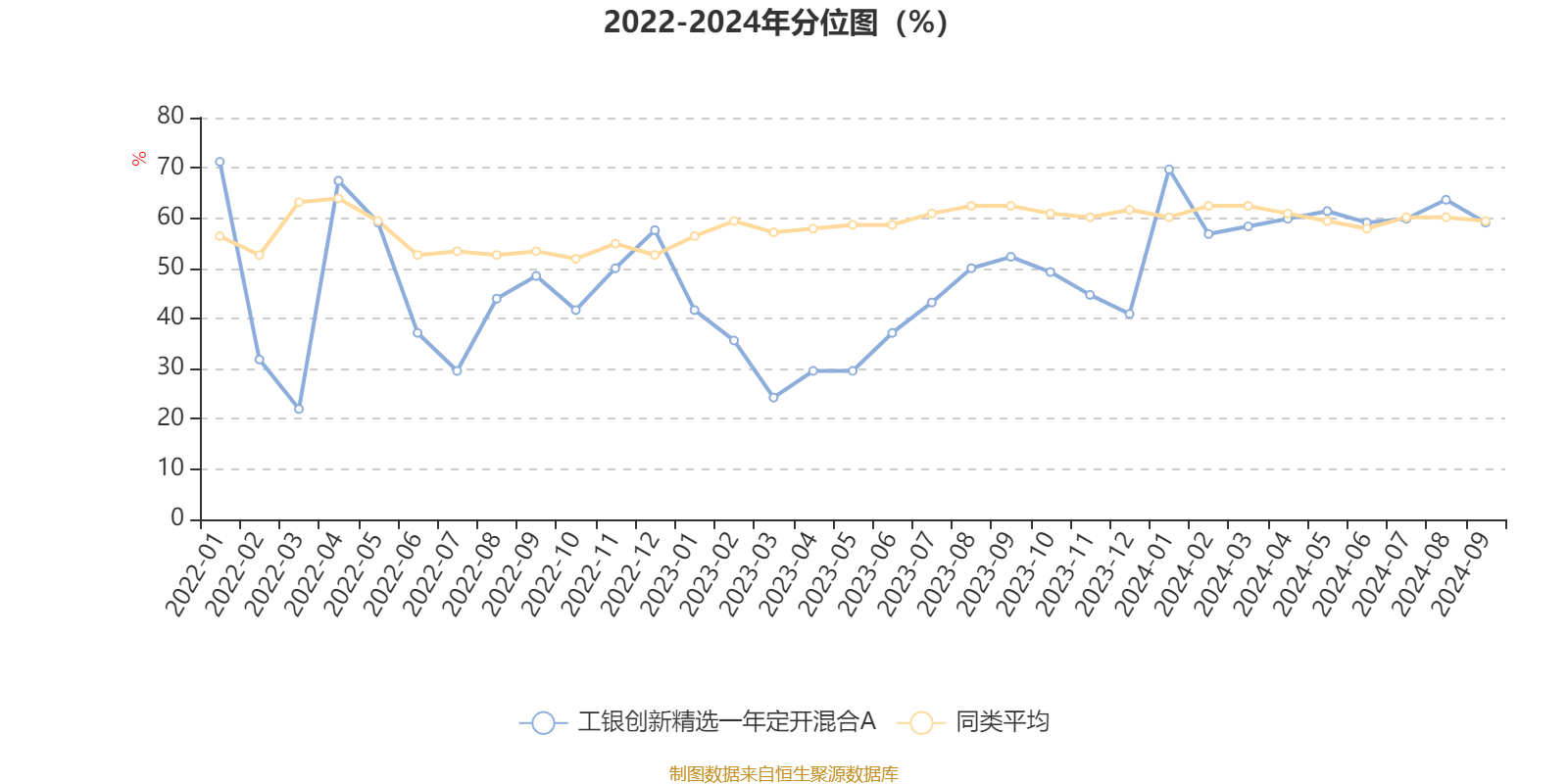 2024新澳免费资料大全精准版,详细解读落实方案_vShop27.609