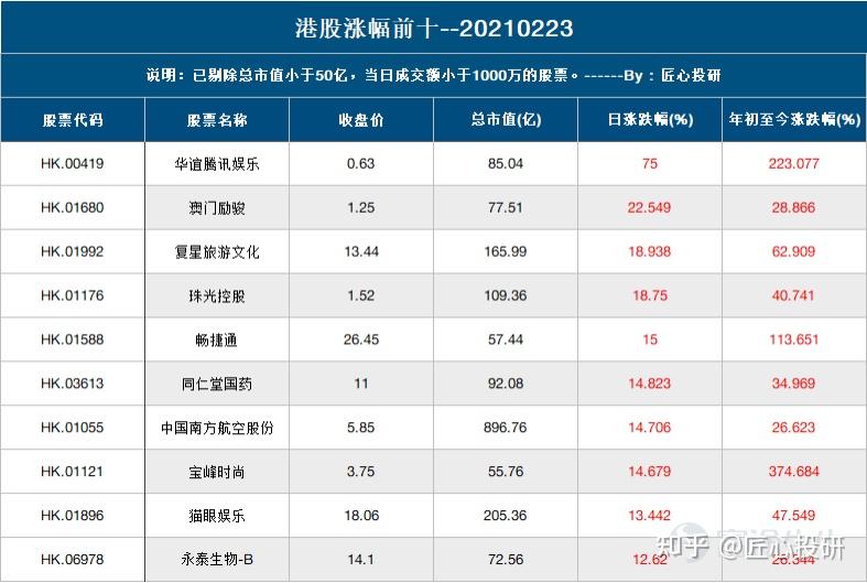 2024年12月24日 第15页