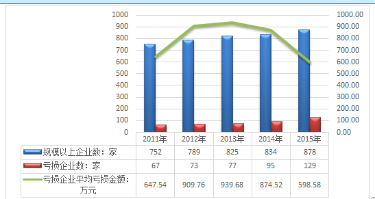 2024正版资料免费提拱,实地分析数据方案_WP版82.28