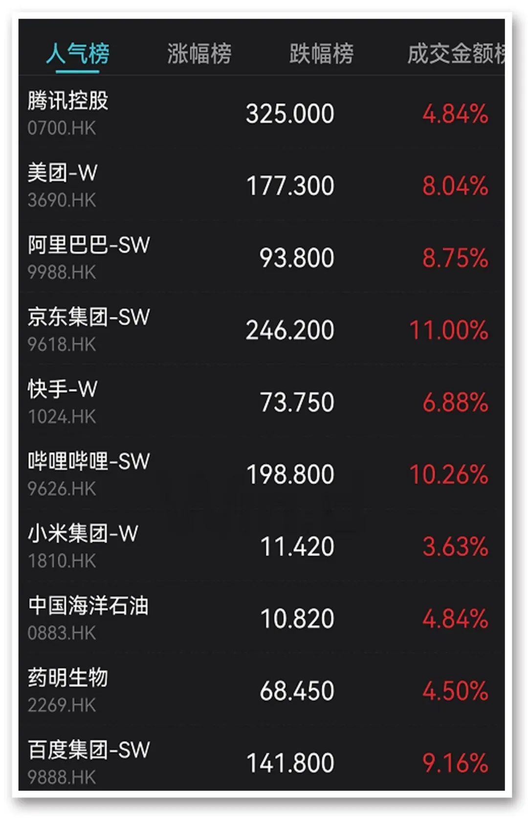 球关注 第19页