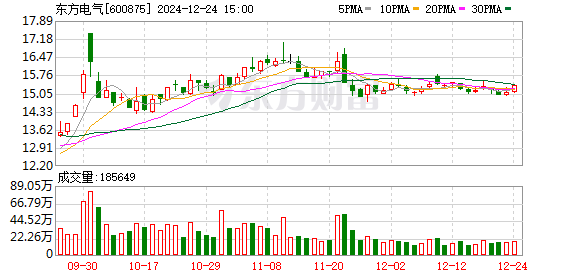 2024年12月 第56页