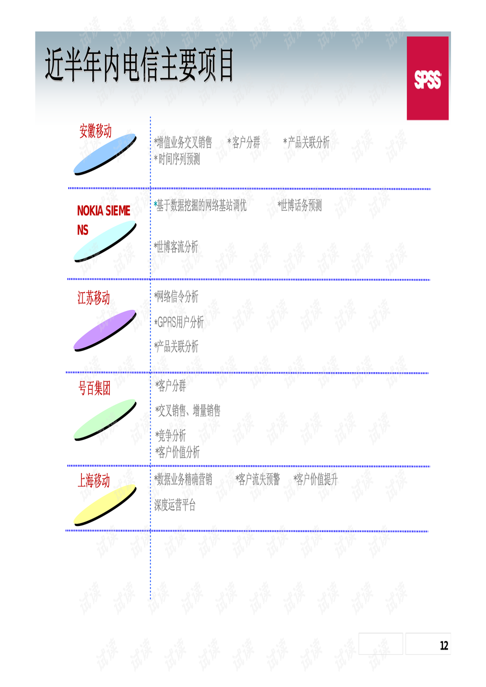 新奥正版全年免费资料,数据决策执行_Mixed42.12