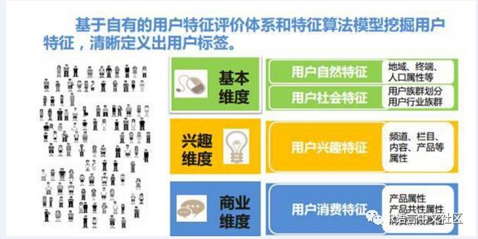 澳门一码一肖100准吗,全面应用数据分析_专属款28.162