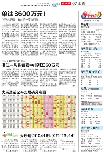 2024天天开好彩大全,实际解析数据_pack30.667