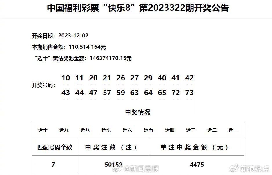 新澳门最新开奖结果记录历史查询,专家观点解析_AR80.595