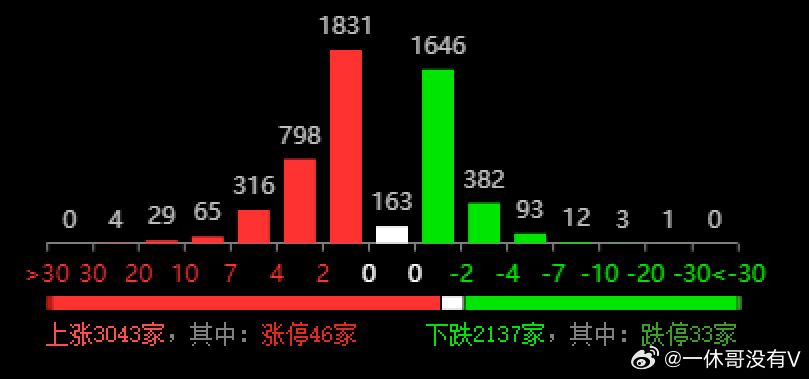 澳门三中三码精准100%,精细化策略落实探讨_XE版72.552