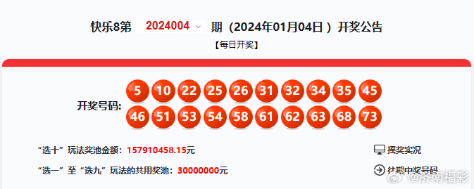 7777788888王中王开奖记录,实地执行考察数据_mShop17.750