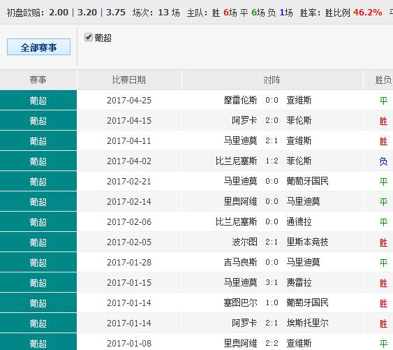 37197cocm澳彩资料查询,动态词语解释落实_7DM32.352