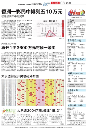 2024澳门天天开好彩大全开奖记录走势图,数据整合设计执行_9DM27.300