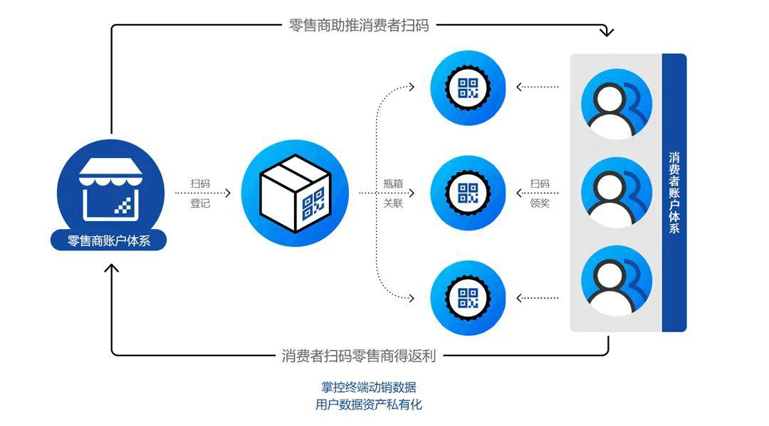 澳门一码中精准一码资料一码中,深度应用策略数据_Z55.526