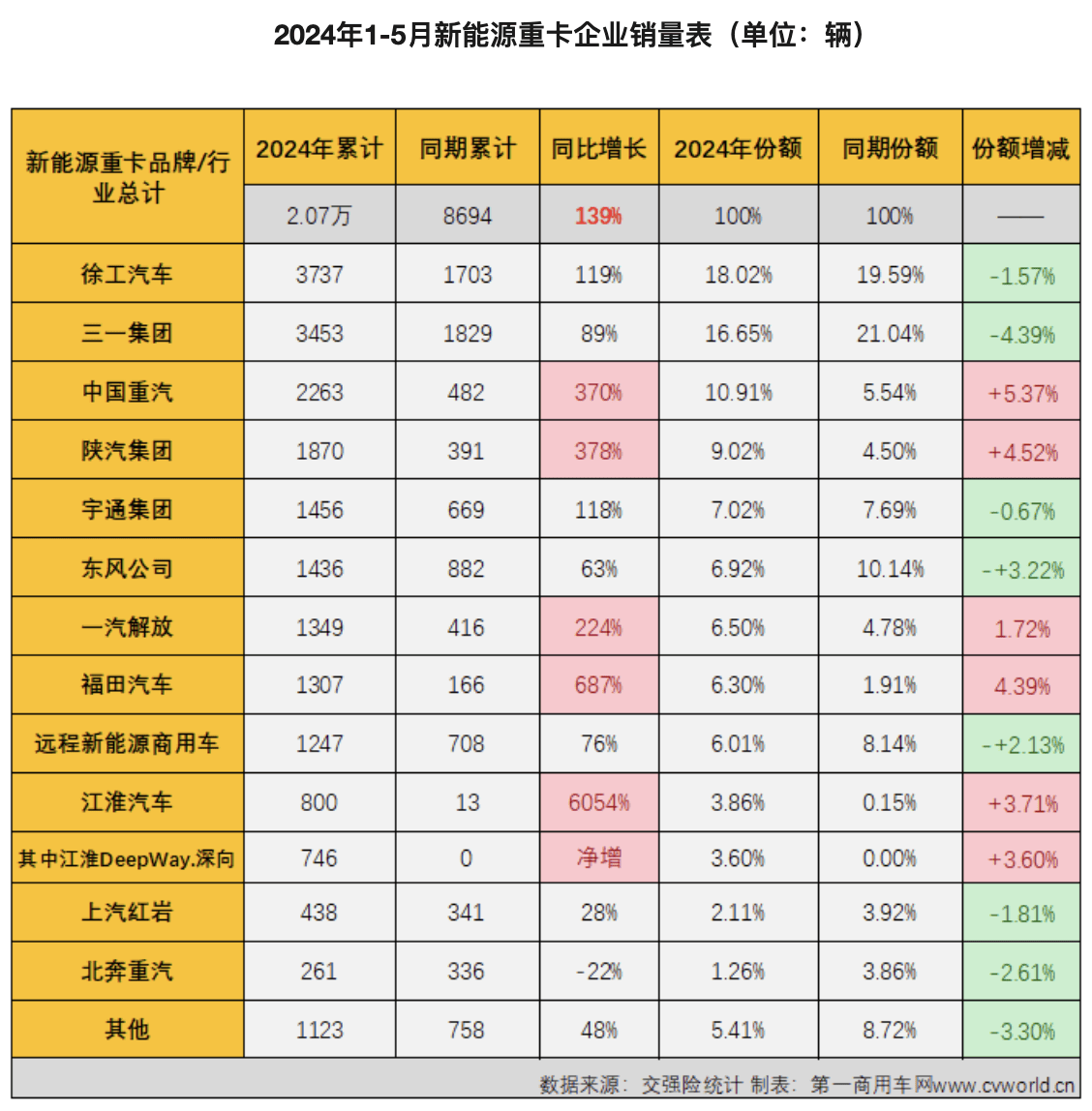 2024年12月 第58页