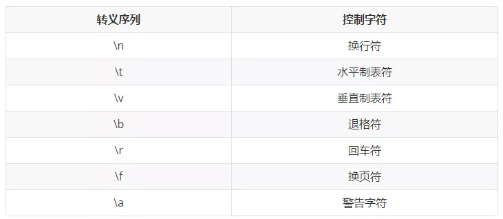 新澳今晚开奖结果查询,结构解答解释落实_2D95.405